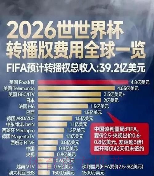 世界杯盘口开户热门 世界杯盘口开户热门